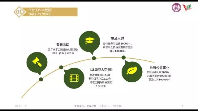 米兰体育app入口官网华南亚太空间年会 (13) 米兰体育app入口官网华南亚太空间年会 (13)