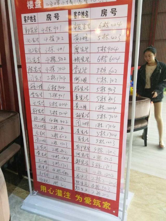 东莞装修:做好自己,一切好运都会随你而来! 东莞装修:做好自己,一切好运都会随你而来!