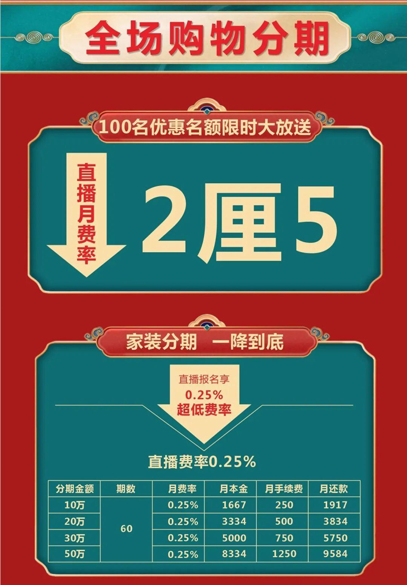 3 3