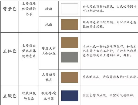 中式家居装修 混搭日式风格