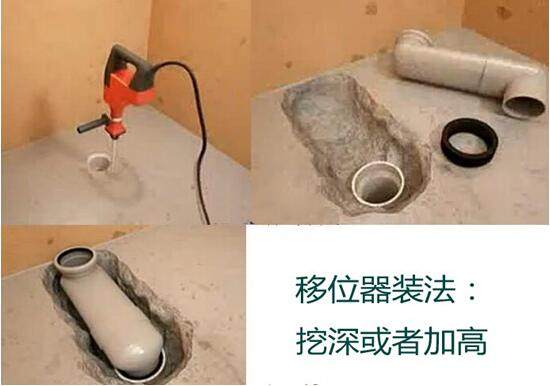 马桶可以移位吗 马桶怎么移动位置