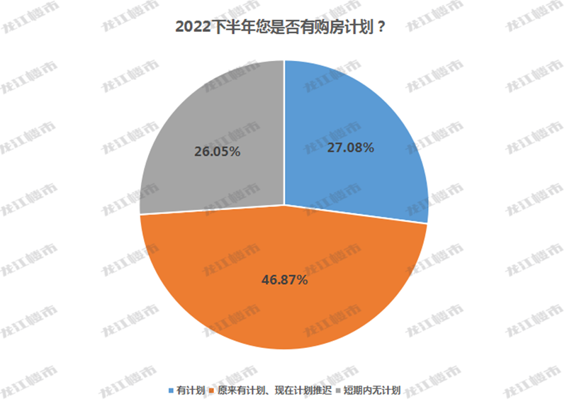 真的是时代变了!没有人想贷款了吗! 真的是时代变了!没有人想贷款了吗!
