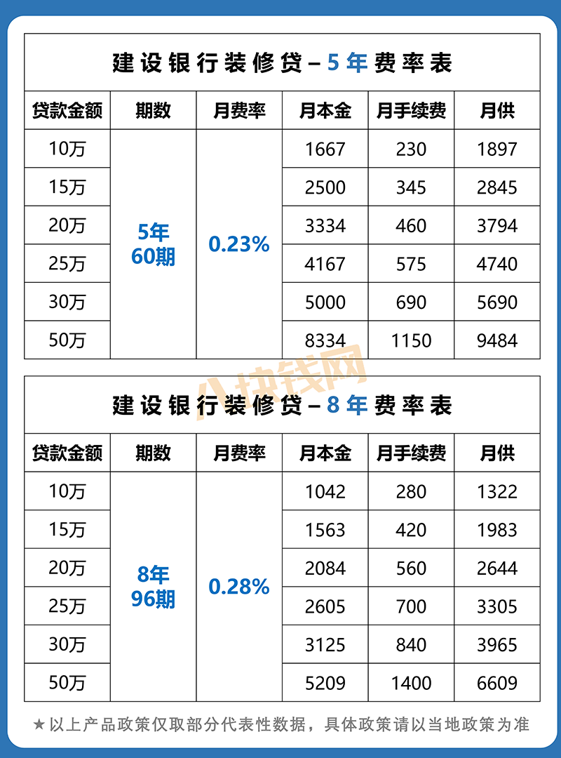 2022年米兰体育app是什么软件啊哪家好?建行、中行、农行全方位对比! 2022年米兰体育app是什么软件啊哪家好?建行、中行、农行全方位对比!