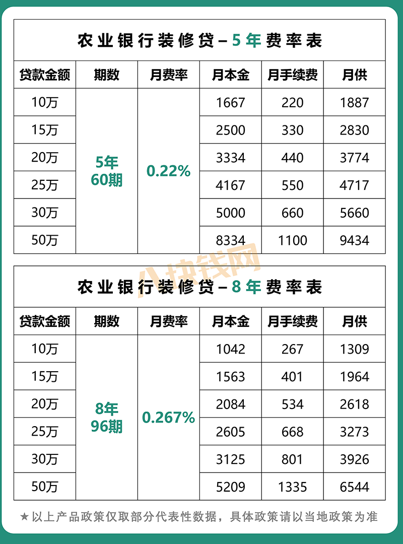 2022年米兰体育app是什么软件啊哪家好?建行、中行、农行全方位对比! 2022年米兰体育app是什么软件啊哪家好?建行、中行、农行全方位对比!
