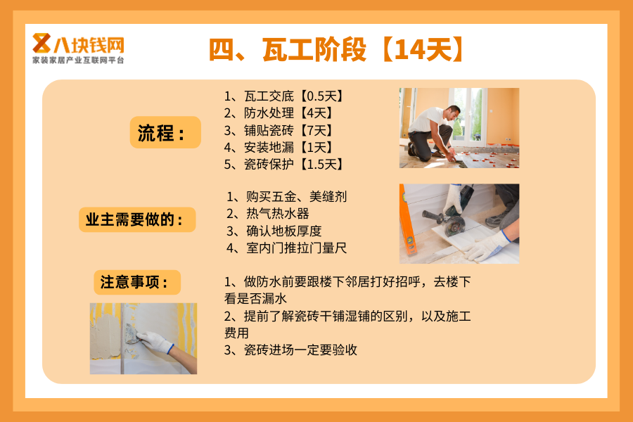 2024年毛坯房保姆级装修全流程,怕耽误工期的码住! 2024年毛坯房保姆级装修全流程,怕耽误工期的码住!