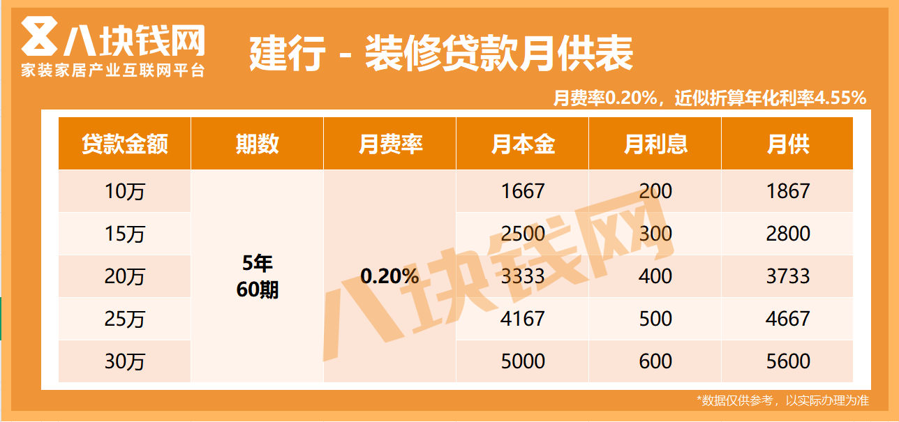 宁波和樾湾业主专享福利!享贴息贷款+装修优惠+分期好礼,助您轻松圆梦理想家! 宁波和樾湾业主专享福利!享贴息贷款+装修优惠+分期好礼,助您轻松圆梦理想家!