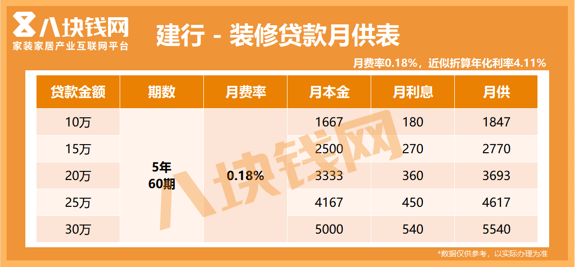宁波和樾湾业主专享福利!享贴息贷款+装修优惠+分期好礼,助您轻松圆梦理想家! 宁波和樾湾业主专享福利!享贴息贷款+装修优惠+分期好礼,助您轻松圆梦理想家!